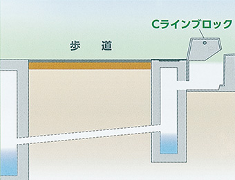 集水桝：土砂溜型