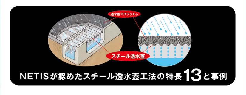 NETISが認めたスチール透水蓋工法の特長と事例
